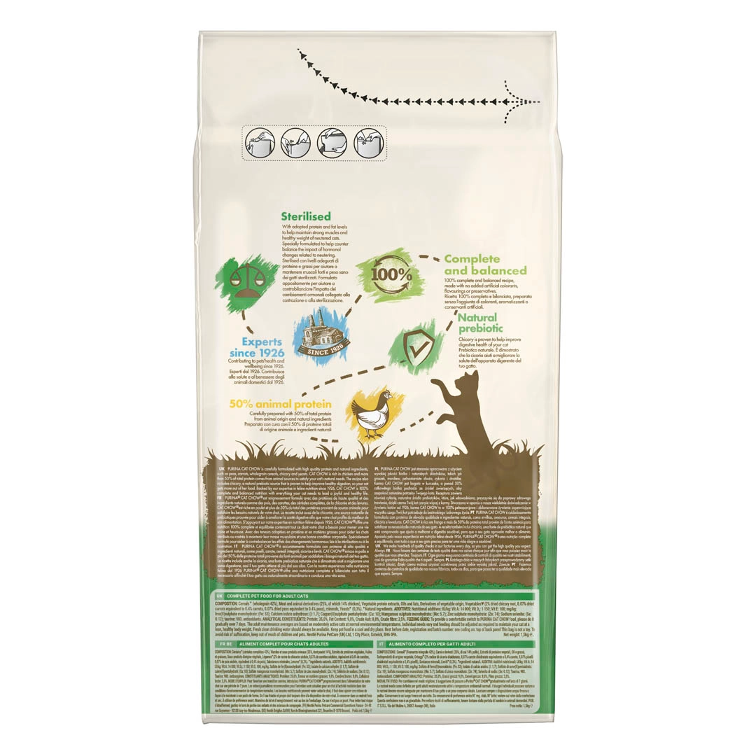 Special Care Sterilized 8 Special Care Sterilized - Imagen 8