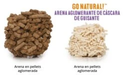 Catit Go Natural! Arena Cáscara De Guisantes Aroma Vainilla -Productos Para Gatos 195163 5arena go natural catit cascara guisante 5