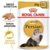 Royal Canin Breed Persian