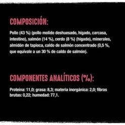 Crave 16 X 85 G En Bolsitas Para Gatos - Pack Mixto -Productos Para Gatos 2020 04 c composition salmon chicken es 1