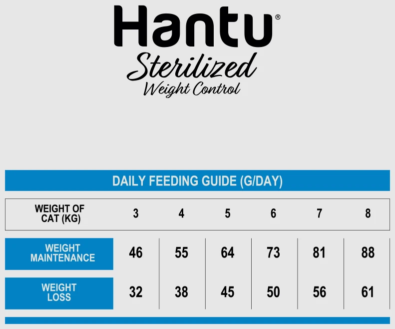 Adult Sterilised De Salmón 5 Adult Sterilised De Salmón - Imagen 5