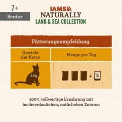 IAMS Naturally Senior -Productos Para Gatos 284806 tetra gmbh iams naturally senior landsea collection 12x85g hs 03 0