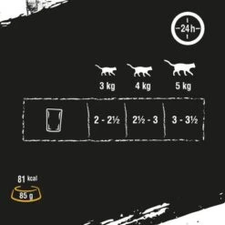 Crave 16 X 85 G En Bolsitas Para Gatos - Pack Mixto -Productos Para Gatos 286000 mars crave pouch multipack huhn 85g hs 05 4