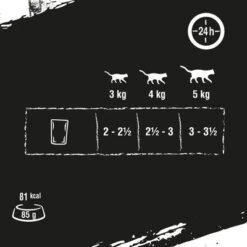 Crave 16 X 85 G En Bolsitas Para Gatos - Pack Mixto -Productos Para Gatos 286001 mars crave pouch multipack trunfisch 85g hs 05 4