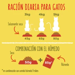 FRISKIES Adulto Bacalao Y Verduras -Productos Para Gatos 3010470181953 5 64e35c35d6061