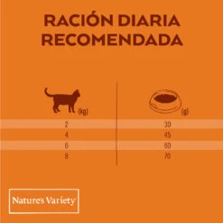 Nature's Variety Original Pollo -Productos Para Gatos 424425 3