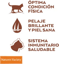 Nature's Variety Original Pollo -Productos Para Gatos 424425 5
