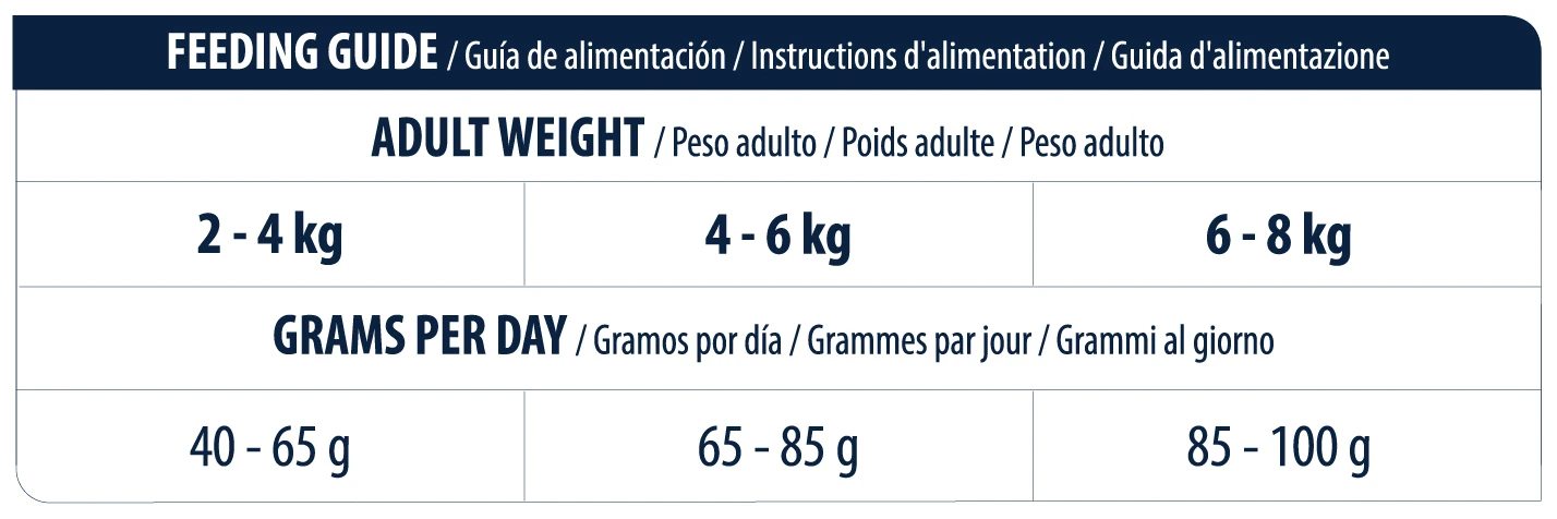 Advance Feline VD Renal Failure 7 Advance Feline VD Renal Failure - Imagen 7