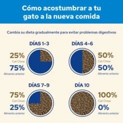 Feline 3 En 1 13 Feline 3 En 1 -Productos Para Gatos 7613034153746 6 63060042ab1a7