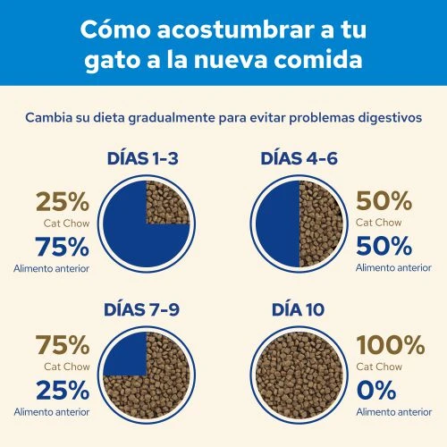 Feline 3 En 1 6 Feline 3 En 1 - Imagen 6