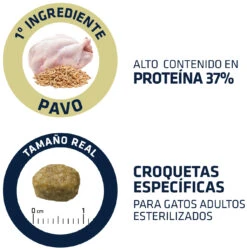 Advance Cat Sterilized Hairball -Productos Para Gatos 85802 4 3