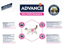 Advance Arena Absorbente Multiperformance -Productos Para Gatos Back Packs Arena Aglomerate Multiperformance 62c58aa5a9cfa