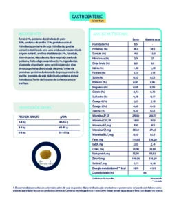 Advance Gastroenteric Sensitive -Productos Para Gatos CP000366 6373be8c67ff0