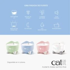 Catit Pixi Fuente Azul -Productos Para Gatos Catit PIXI Fountain Panel 2 ES 62cc092b599f5