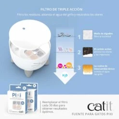 Catit Pixi Fuente Blanca -Productos Para Gatos Catit PIXI Fountain Panel 3 ES 62cc098e07186