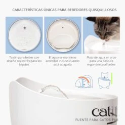 Catit Pixi Fuente Blanca -Productos Para Gatos Catit PIXI Fountain Panel 4 ES 62cc098f6a4c6