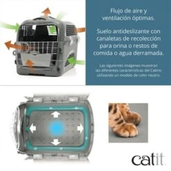 Catit Cabrio Transportín Para Gatos -Productos Para Gatos Flujo de aire y ventilacion optimas 1 2 628x628 6284f1ad7c40a
