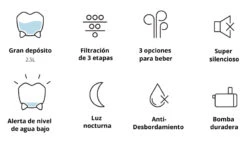 Catit Pixi Fuente Acero Inoxidable -Productos Para Gatos Fuentes PIXI caracteristicas 62b1e7e11a3ce