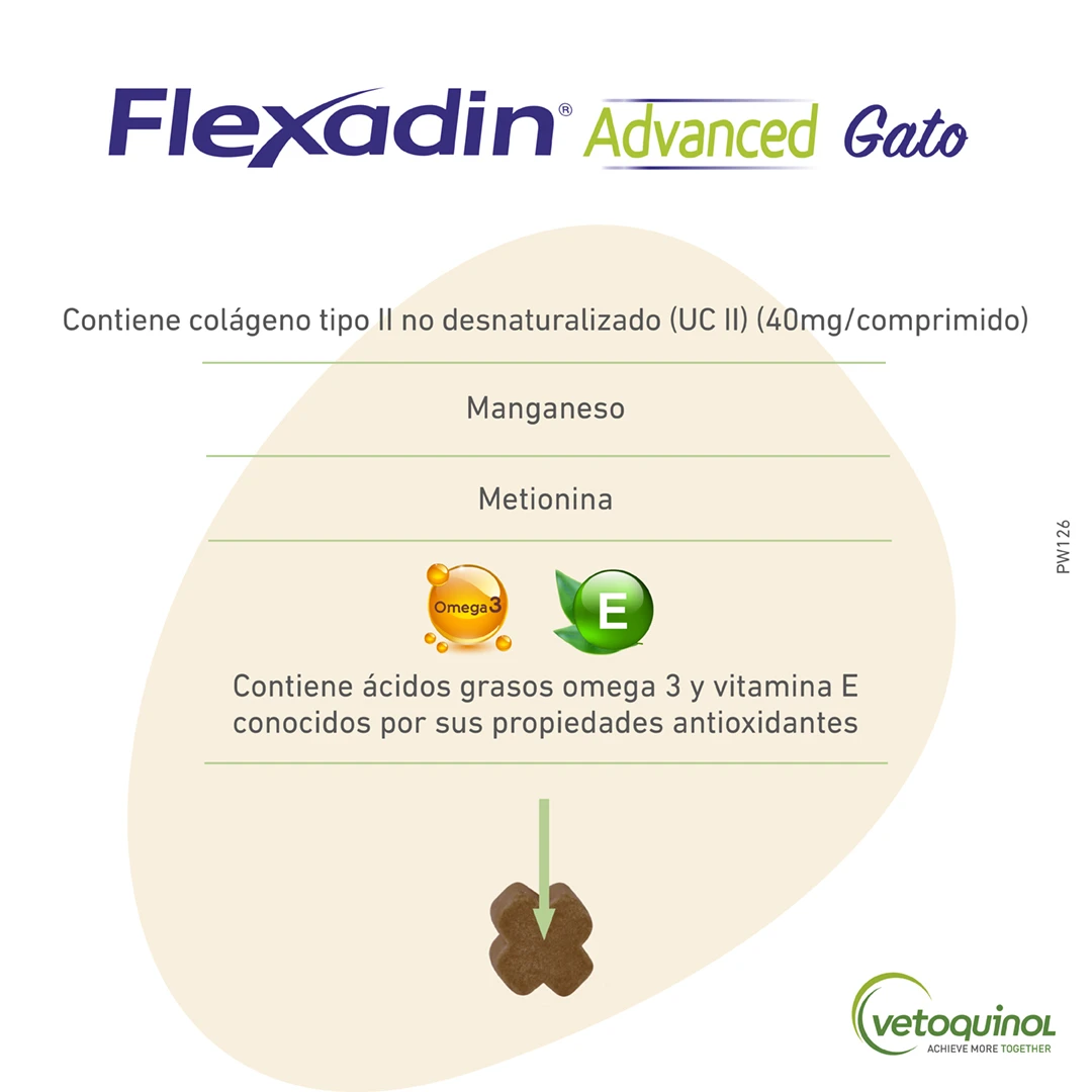 Vetoquinol Flexadin Advanced Gato 5 Vetoquinol Flexadin Advanced Gato - Imagen 5