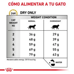 ROYAL CANIN VD Feline Urinary Moderate Calorie -Productos Para Gatos RC VET DRY CatUrinarySOMC CV Eretailkit 4 es ES 62fce4ae76995