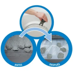 Catit Bandeja Higiénica Autolimpiable Smartsift 5 Catit Bandeja Higiénica Autolimpiable Smartsift -Productos Para Gatos Smart Sift 1 2 3 ES 768x768 jpg 62b98d9249dc5