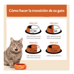 Wellness Core Adult Ocean Salmón Y Atún Pienso Para Gatos -Productos Para Gatos Wellness Core pienso gatos WEL10831 2 1