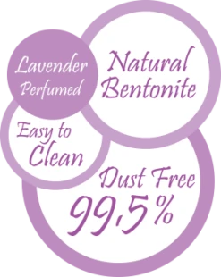 Arena Aglomerante Con Aroma A Lavanda 12 Arena Aglomerante Con Aroma A Lavanda -Productos Para Gatos arenas aroma a lavanda 6385ee8fa042a