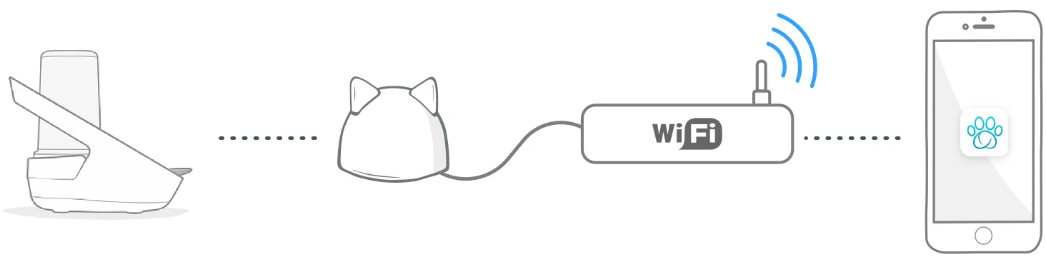 Bebedero Inteligente Felaqua Connect 6 Bebedero Inteligente Felaqua Connect - Imagen 6