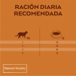 Nature's Variety Adult Sterilised Original Salmón Pienso Para Gatos -Productos Para Gatos comida gato natures variety original salmon esterilizado NTV927173207