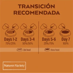 Nature's Variety Adult Sterilised Original Salmón Pienso Para Gatos -Productos Para Gatos comida gato natures variety original salmon esterilizado NTV927173208