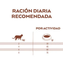 Nature's Variety Adult Sterilised Selected Salmón Noruego Pienso Para Gatos 17 Nature's Variety Adult Sterilised Selected Salmón Noruego Pienso Para Gatos -Productos Para Gatos comida gato natures variety selected salmon gato NTV927181.jpg207