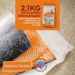 Nature's Variety Adult Selected Salmón Noruego Pienso Para Gatos -Productos Para Gatos comida gato natures variety selected sin cereales salmon NTV927179.jpg203