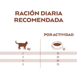 Nature's Variety Adult Selected Salmón Noruego Pienso Para Gatos -Productos Para Gatos comida gato natures variety selected sin cereales salmon NTV927179.jpg207