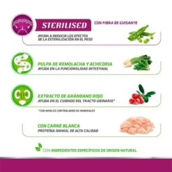 Natural Trainer Sterilised Pienso Para Gatos -Productos Para Gatos comida gatos natural trainer sterilised white meat 15kg beneficios TRA5402630150