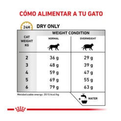 Royal Canin Veterinary Urinary Moderate Calorie Pienso Para Gatos 15 Royal Canin Veterinary Urinary Moderate Calorie Pienso Para Gatos -Productos Para Gatos gatos rc vet urinary s o mc ROY490026 M 7