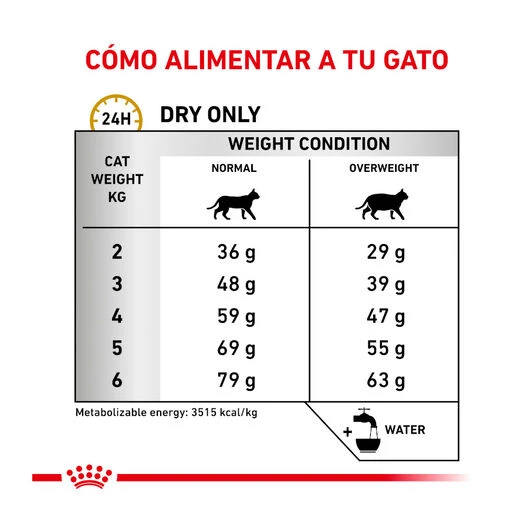 Royal Canin Veterinary Urinary Moderate Calorie Pienso Para Gatos 7 Royal Canin Veterinary Urinary Moderate Calorie Pienso Para Gatos - Imagen 7