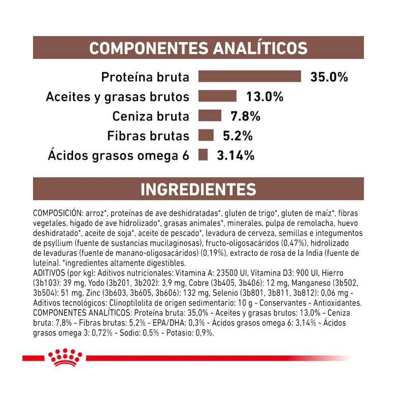 Royal Canin Veterinary Gastrointestinal Moderate Calorie Pienso Para Gatos 6 Royal Canin Veterinary Gastrointestinal Moderate Calorie Pienso Para Gatos - Imagen 6
