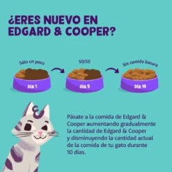 Edgard & Cooper Adult Salmón Pienso Para Gatos -Productos Para Gatos pienso gato edgard cooper adult salmon EDG0360 5.jpg