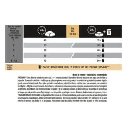 Pro Plan Kitten Pollo Pienso Para Gatitos -Productos Para Gatos pienso gatos purina proplan junior PRO12171004 M 1202