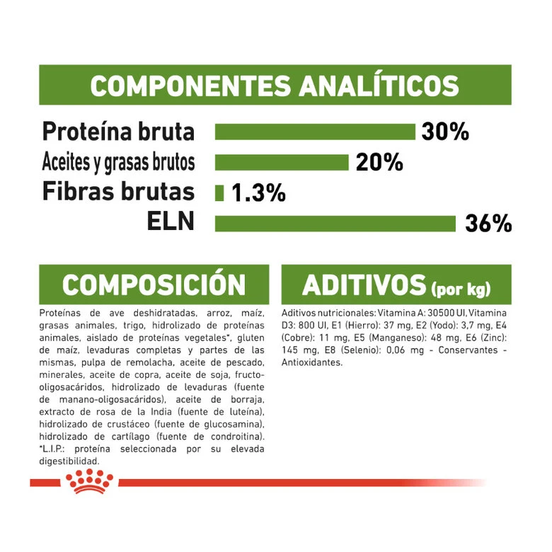 Royal Canin Active Life Outdoor Pienso Para Gatos 6 Royal Canin Active Life Outdoor Pienso Para Gatos - Imagen 6