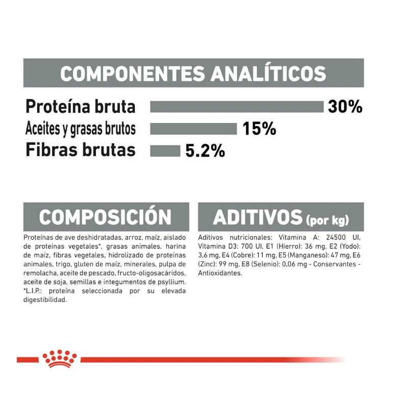 Royal Canin Adult Oral Pienso Para Gatos 6 Royal Canin Adult Oral Pienso Para Gatos - Imagen 6