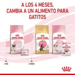 Royal Canin Mother & Babycat Ultra Soft Mousse -Productos Para Gatos rc spt wet babycat can cv 8 es es 4