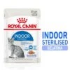 Royal Canin Indoor Sterilised En Gelatina