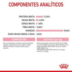 Royal Canin Kitten Paté 19 Royal Canin Kitten Paté -Productos Para Gatos rc spt wet kitten loaf cv 5 es es 1