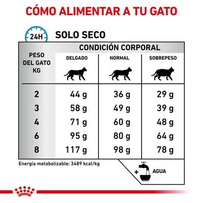 Royal Canin Veterinary Feline Sensitivity Control Con Pollo 5 Royal Canin Veterinary Feline Sensitivity Control Con Pollo - Imagen 5