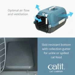 Catit Transportin Profile -Productos Para Gatos v41380 cat carrier product 3 1 1 1 1 64a9f0ccaf2c1
