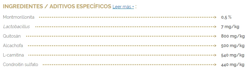 Virbac Veterinary W1 Weight Loss & Diabetes 5 Virbac Veterinary W1 Weight Loss & Diabetes - Imagen 5